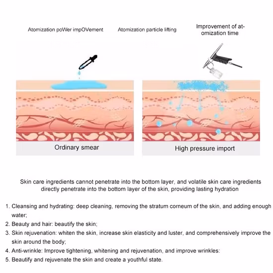 Aqua Peeling Hydra Água Oxigênio Microdermoabrasão Tratamento Facial Equipamento de Beleza Hidro Purificador de Pele Dermoabrasão Máquina Hidrafacial Chinesa